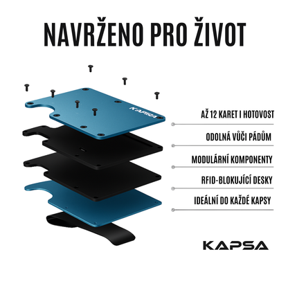 KAPSA Peněženka
